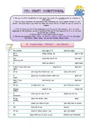 English Worksheet: First Conditional