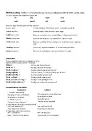 English worksheet: Modal auxiliaries + real Advice columns