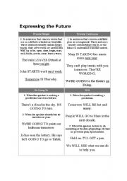 English Worksheet: Teaching Resourse - Expressing the Future