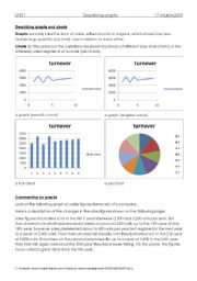 Describing graphs and charts