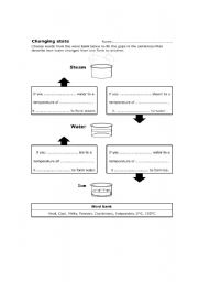English Worksheet: changing state