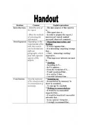 English Worksheet: Handout for presentation