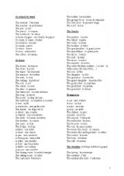 English worksheet: Basic vocabulary list