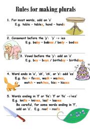 Rules for Making Plurals