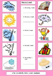 English Worksheet: Weather --- what do I need?