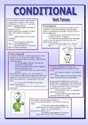 English Worksheet: CONDITIONALS - (6 pages)