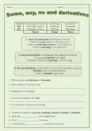 English Worksheet: Some, Any, no and derivatives