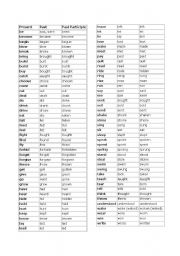 English Worksheet: List of Irregular Verbs