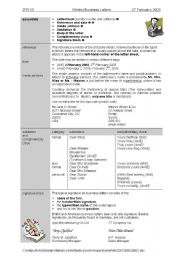 English Worksheet: Writing Business Letters