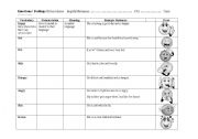 English Worksheet: Feelings / Emotions