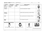 English Worksheet: Emotions / Feelings Page 2