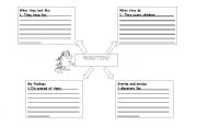 English worksheet: A Monster Semantic Web