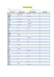 Irregular Verbs Quiz