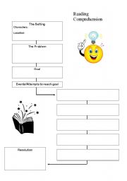 English worksheet: Reading Comprehension Guide 