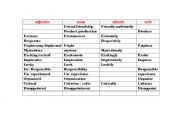 English Worksheet: Eng