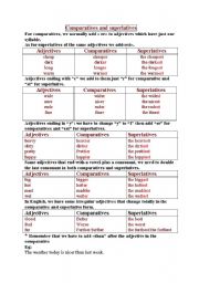 English Worksheet: comparative and superlative rules