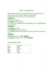 English worksheet: What are Modal Verbs