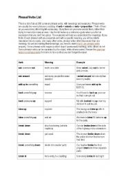 English Worksheet: phrasal verbs list