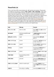 phrasal verbs list