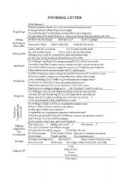 English Worksheet: The FCE useful tips for paper 4