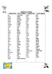 IRREGULAR VERB LIST