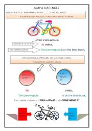 English worksheet: SIMPLE SENTENCES  - THE BICYCLE ANALOGY