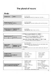 English Worksheet: Plural of Nouns