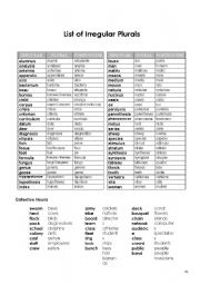 English Worksheet: Irregular plurals