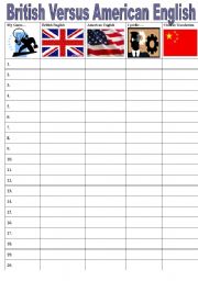 English Worksheet: Powerpoint Handout On Differences Between British and American English Vocabulary Part One