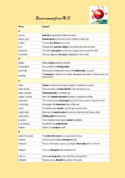 Useful Environment Vocabulary from A-Z