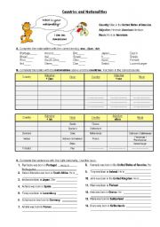 English Worksheet: nationalities and Countries