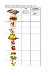 English Worksheet: LIKES AND DISLIKES