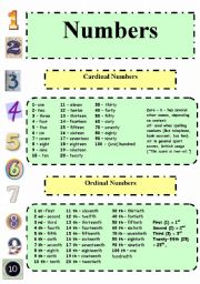 English Worksheet: Numbers