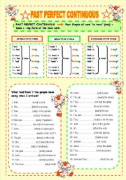 English Worksheet: PAST PERFECT CONTINUOUS