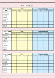English Worksheet: Can / Could you...