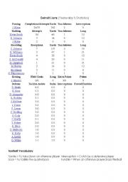 English worksheet: American Football Rules and Watching Exercise