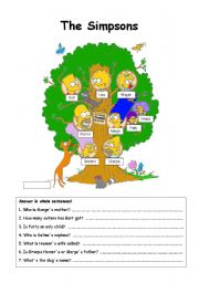 The Simpsons (family tree)