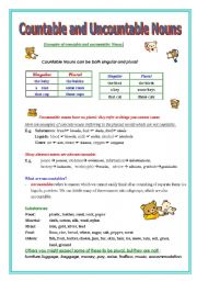 English Worksheet: Examples of countable and uncountable nouns summary