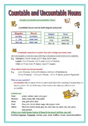 Examples of countable and uncountable nouns summary