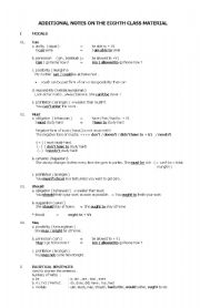 English worksheet: KINDS OF MODALS AND ELLIPTCIAL SENTENCE - THEORY
