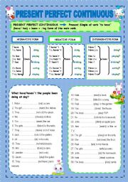 English Worksheet: PRESENT PERFECT CONTINUOUS