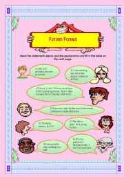 English Worksheet: Future Forms