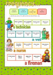 English Worksheet: FREQUENCY