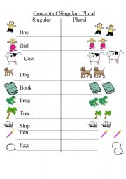 English Worksheet: Singular/Plural