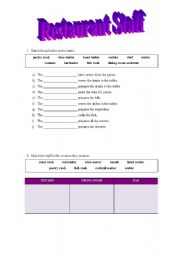 English worksheet: Restaurant