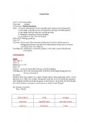 English worksheet: food vocabulary evaluation