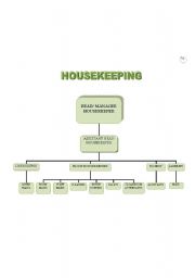 Housekeeping Org