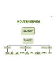 English Worksheet: Housekeeping Org