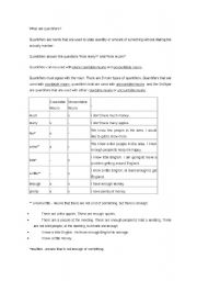 English worksheet: What are quantifiers?
