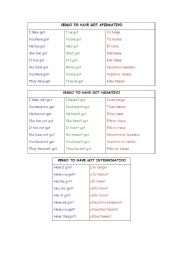 English worksheet: To have got